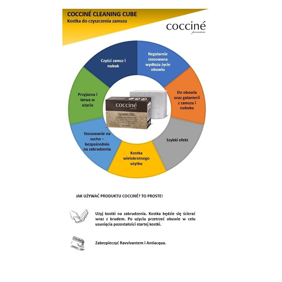 COCCINE Kostka do czyszczenia zamszu i nubuku